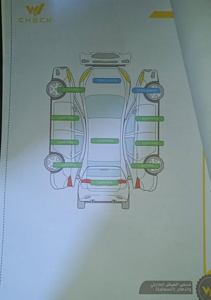 كيا ريو 2005 - صورة 2